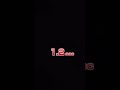 Who can beat me ik its not very good but i tried