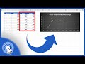 Excel Scatter Plot Tutorial: Creating and Modifying Dynamic Charts