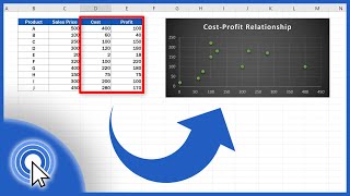 how to make a scatter plot in excel