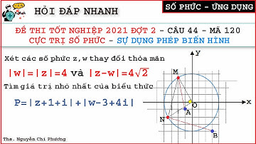 Toán 12: Giải Đề Thi Tốt Nghiệp 2021 Đợt 2 Mã Đề 120 | Cực Trị Số Phức | Phép Biến Hình