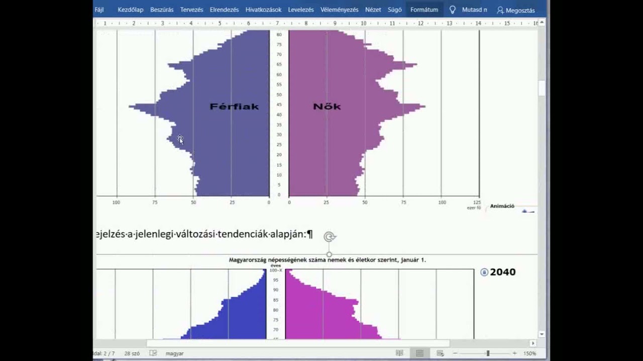 Statisztika oszlopdiagramok_példák