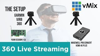 Live streaming in 360 with vMix.