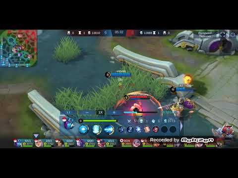 Top global gord