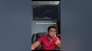 TOP 3 cổ phiếu đầu cơ lướt sóng nhóm Bất động sản  Đều vượt đỉnh hết mua ra sao...