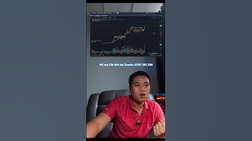 TOP 3 cổ phiếu đầu cơ lướt sóng nhóm Bất động sản  Đều vượt đỉnh hết mua ra sao...