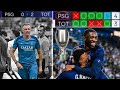 КАМБЭКИ В ФУТБОЛЕ, КОТОРЫЕ СЛУЧАЮТСЯ РАЗ В ЖИЗНИ