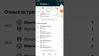 Фулхэм Манчестер Сити прогноз на футбол сегодня