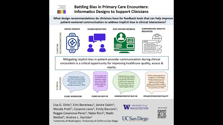 [Preview] Battling Bias in Primary Care Encounters...