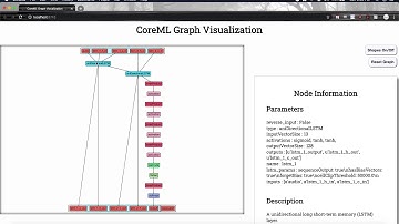 Converting keras models for use in iOS/XCode with coremltools - Neural Networks