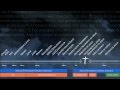 Panorama Bíblico - Cronologia da Bíblia