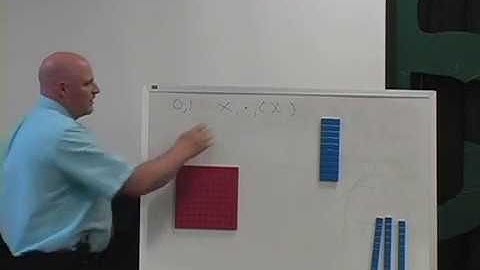 Multiplication Demonstration for Homeschoolers