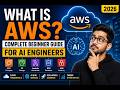 What Is AWS? Complete Beginner Guide for AI Engineers (2026)