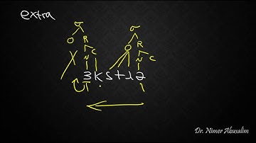 PHONETICS-9: Maximal Onset Principle & English Phonotactics