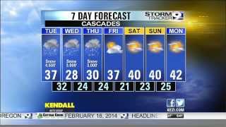 Tuesday's Full Weather Forecast