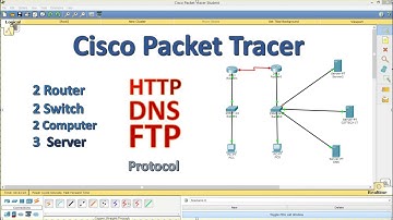 Cisco HTTP, DNS server, FTP Server Configuration in 2020 || Domain Name System (DNS) ||  Part:2. ||