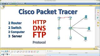 Cisco HTTP, DNS server, FTP Server Configuration in 2020 || Domain Name System (DNS) ||  Part:2. ||