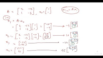 Power Method for Finding Dominant Eigenvalues and Dominant Eigenvectors