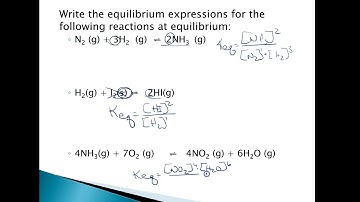 17.3 Equilibrium Constant