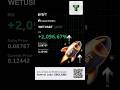#VIP_Feedback & #Live #analysis shared #WET/USDT 50x Long before the move +2096% ROI No luck #fyp