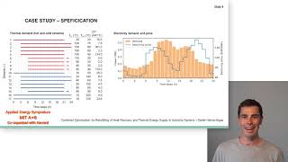 MITAB20-211-Combined Optimization for Retrofitting of Heat Recovery and Thermal Energy Supply..