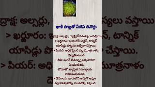 Dont eat empty stomach in Telugu vairal motivational