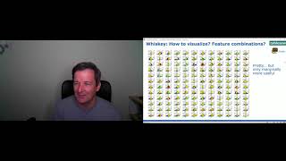 Groovy and Data Science Workshop Part 3: Clustering