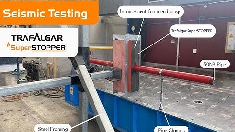 Seismic Testing: Trafalgar SuperSTOPPER - Shake Table Test
