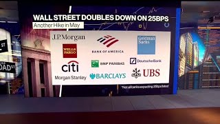 Federal Reserve Expected to Raise Rates by 25 BPS