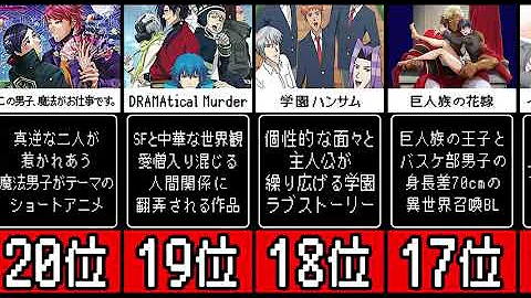 国民的アニメ Blっぽい
