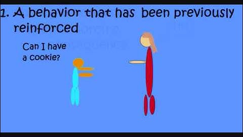 Giving ABA Away - Extinction