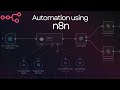 Automate Gmail using n8n