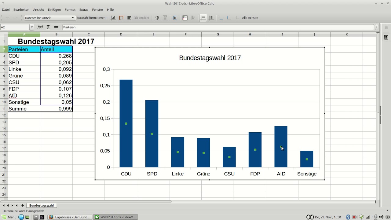 Calc Diagramme Erstellen Und Formatieren Youtube