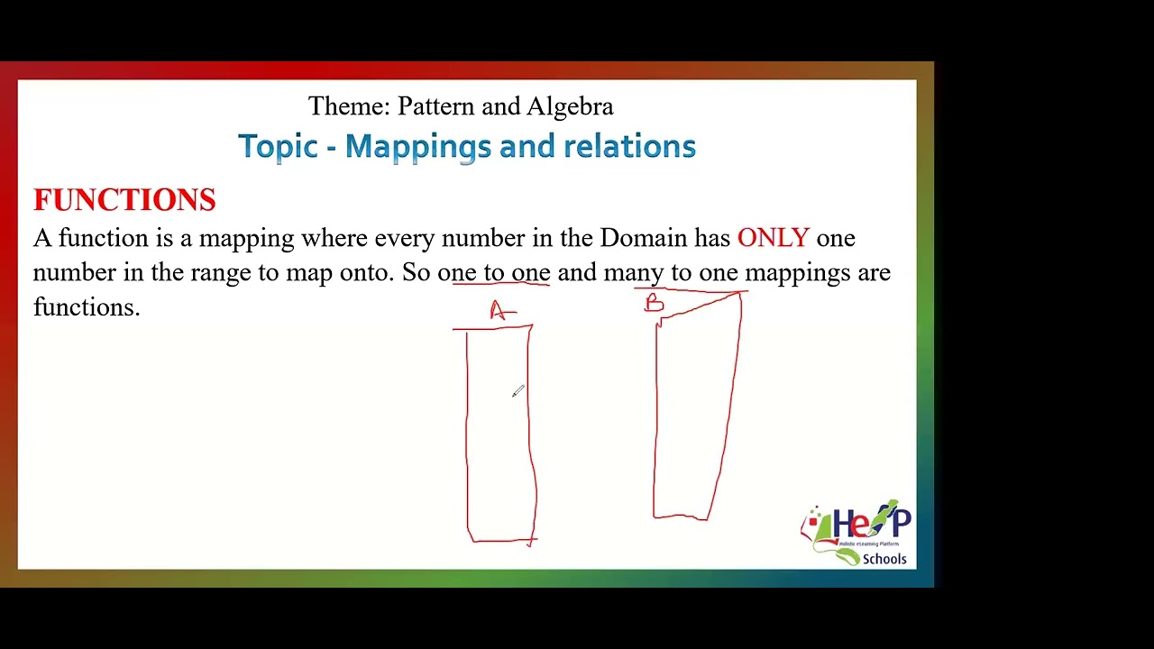 S.2 MATHEMATICS LESSON :MAPPING AND RELATION - FUNCTIONS - YouTube