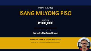 How to Grow ₱100,000 into ₱1,000,000 | Managed Forex Investing Explained (2026)