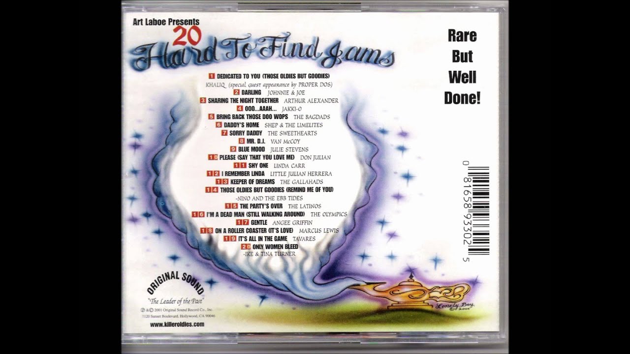 03Arthur_Alexander__Sharing_the_Night_Together Art Laboe.wmv YouTube