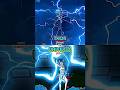 Universa vs Thor