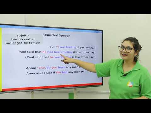 Inglês - Usos do Reported Speech (Discurso Indireto)