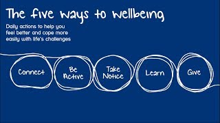 The 5 ways to wellbeing
