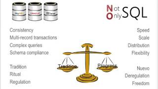Don't be Frightened by Moving to NoSQL