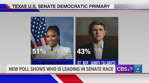 New poll shows who is leading in Texas Senate Democrat primary