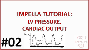 HOW IMPELLA MEASURES CARDIAC OUTPUT & LV PRESSURE, IMPELLA CARDIAC MONITORING (IMPELLA GUIDE 002)
