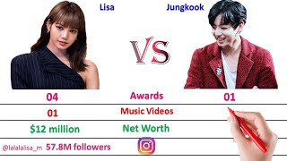 Lisa Vs Jungkook BLACKPINK Vs BTS Comparison - Comparison