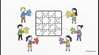 Unit 4-Facilitating Learner Centered Teaching