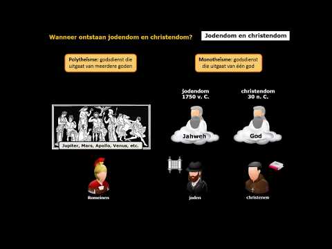 Video: Wat betekent het christendom in de geschiedenis?