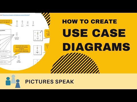 How to Create