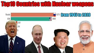 Top10 Countries with Nuclear weapons 1945-2020 | Top10 Nuclear Powers in the world 1945-2020