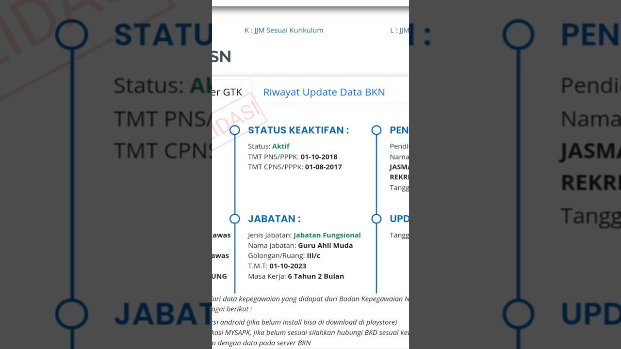 Info Gtk 2025 Belum Valid Kode 6