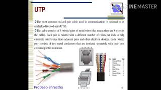 Class 10 Computer Chapter 1 Part 6