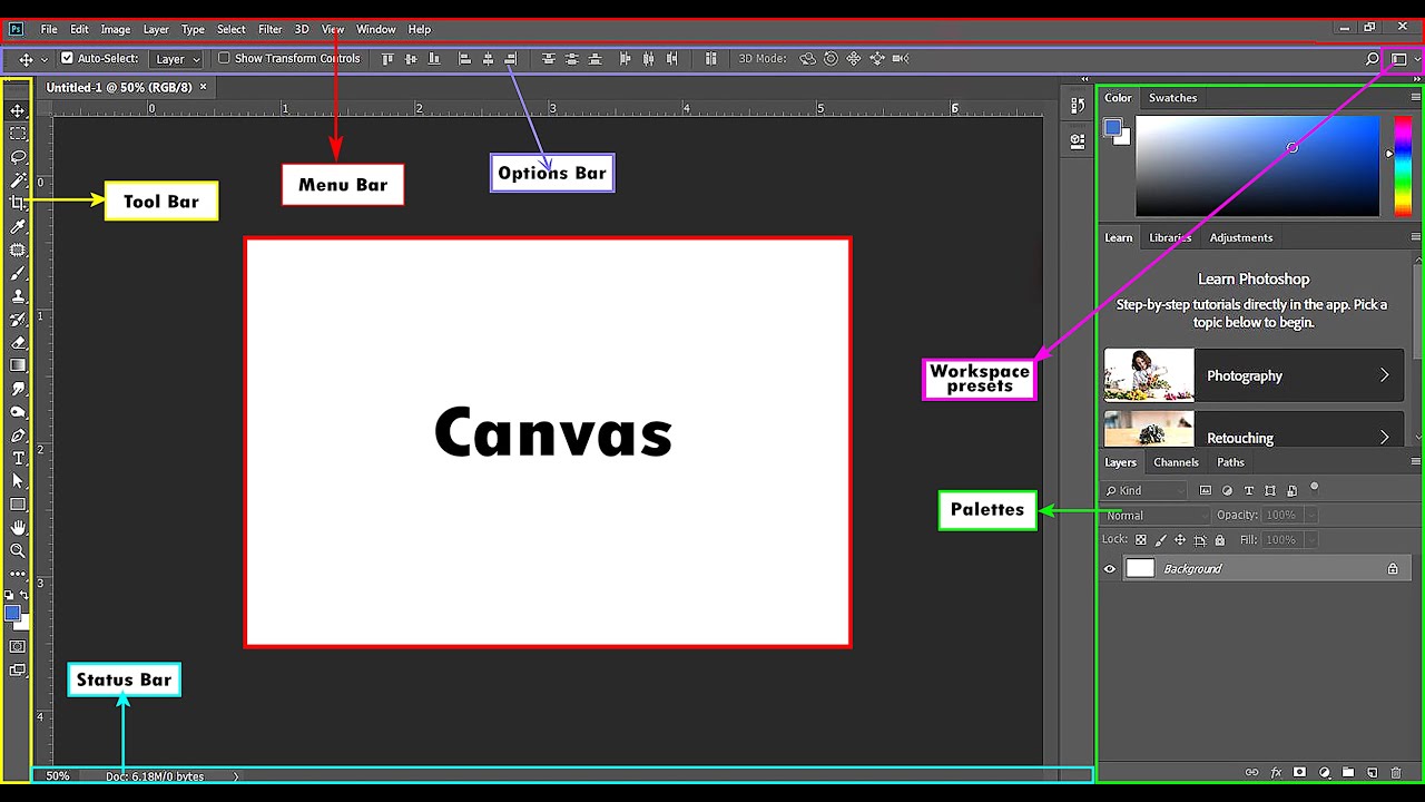 Basic Photoshop Interface What is Photoshop Interface |Photoshop Tutorials | basics to advance ...