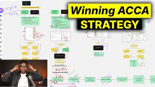 How I WON A 10x Accumulator - The Full Breakdown And BETTING STRATEGY BEHIND IT